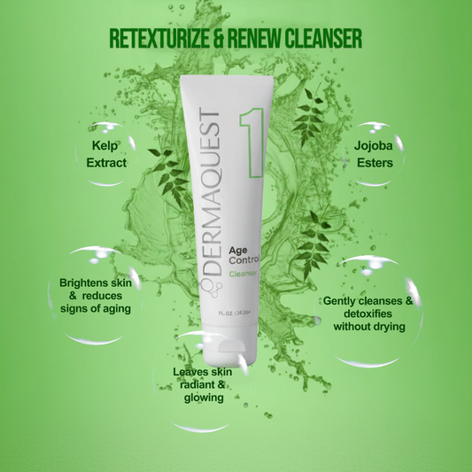 Retexturize & Renew AHA Peel Kit